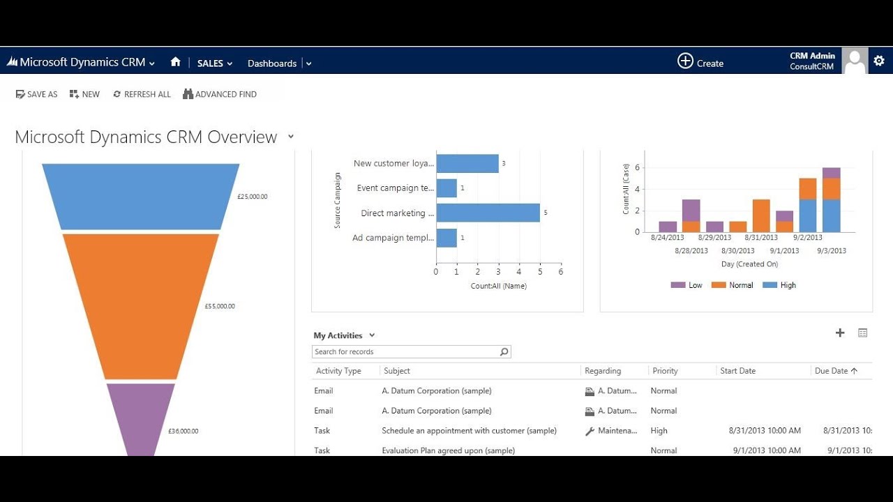 dynamics crm for mac outlook